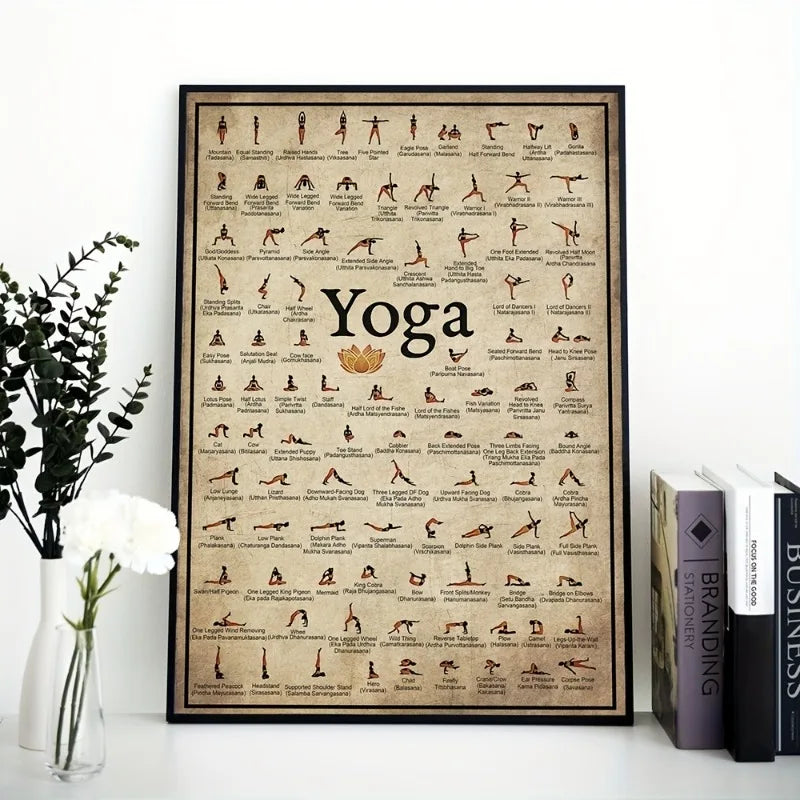Yoga Chakra Awakening Vintage Print Knowledge Canvas Painting 7 Chakras Knowledge Poster Modern Wall Art Pictures Home Decor