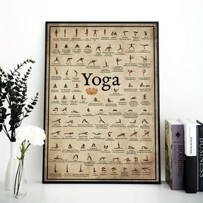 Yoga Chakra Awakening Vintage Print Knowledge Canvas Painting 7 Chakras Knowledge Poster Modern Wall Art Pictures Home Decor
